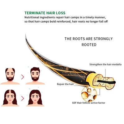 Anti-Hair Loss Hair